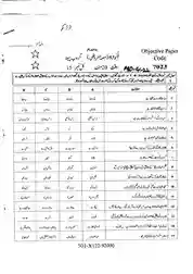 URDU 10-FBD-(G1+G2)-22